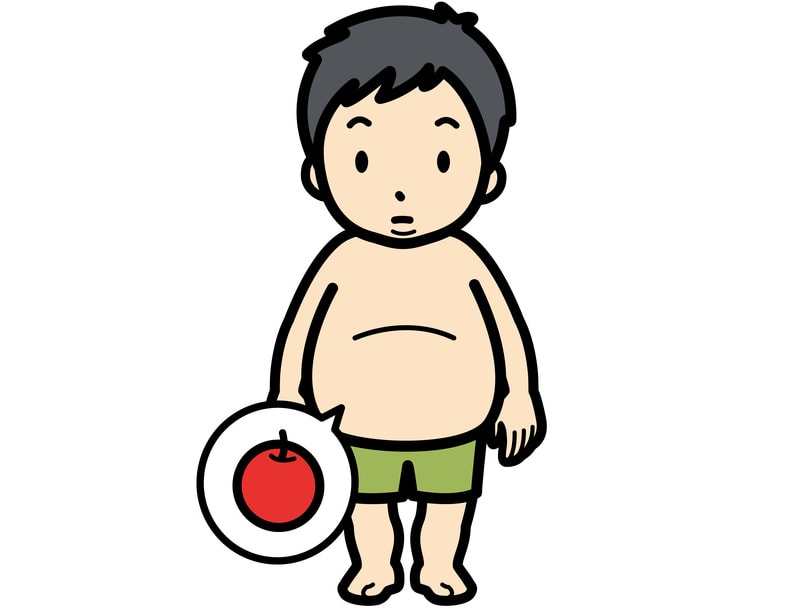 リンゴ型肥満