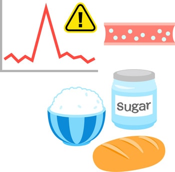 急激な血糖値の上昇イラスト